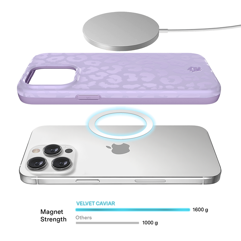 Lilac Leopard iPhone Case
