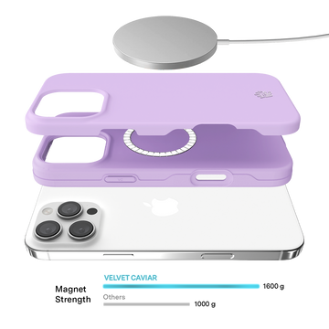 Lilac Gelato iPhone Case