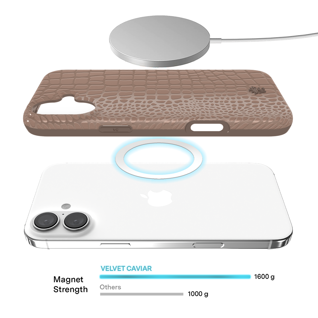 Khaki Croc iPhone Case - Thumbnail 5