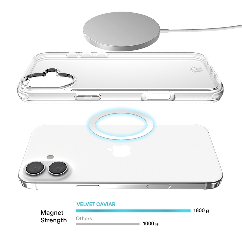 Clear iPhone Case