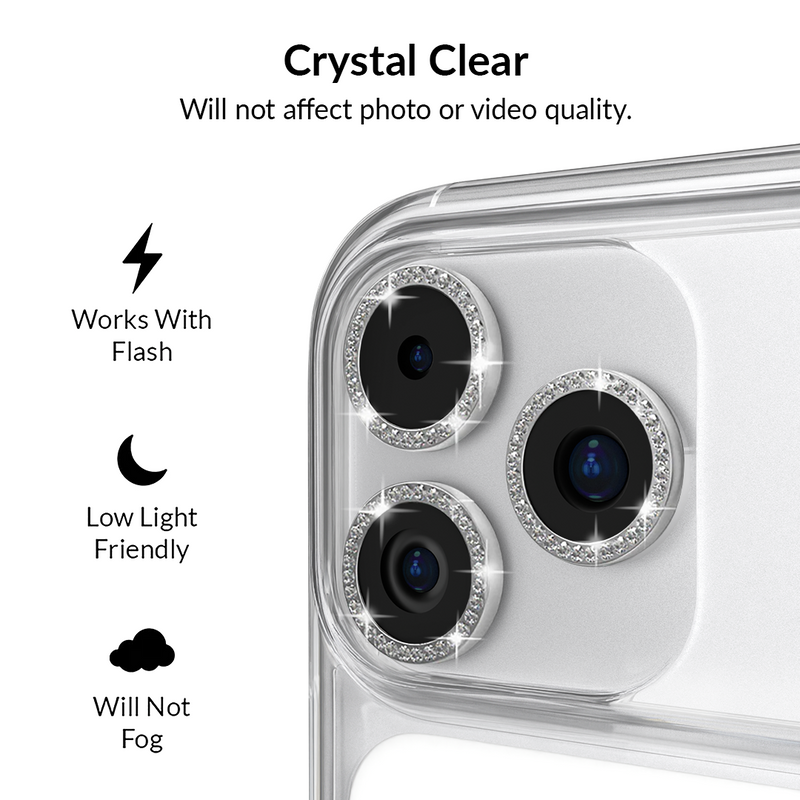 Crystal iPhone Camera Cover