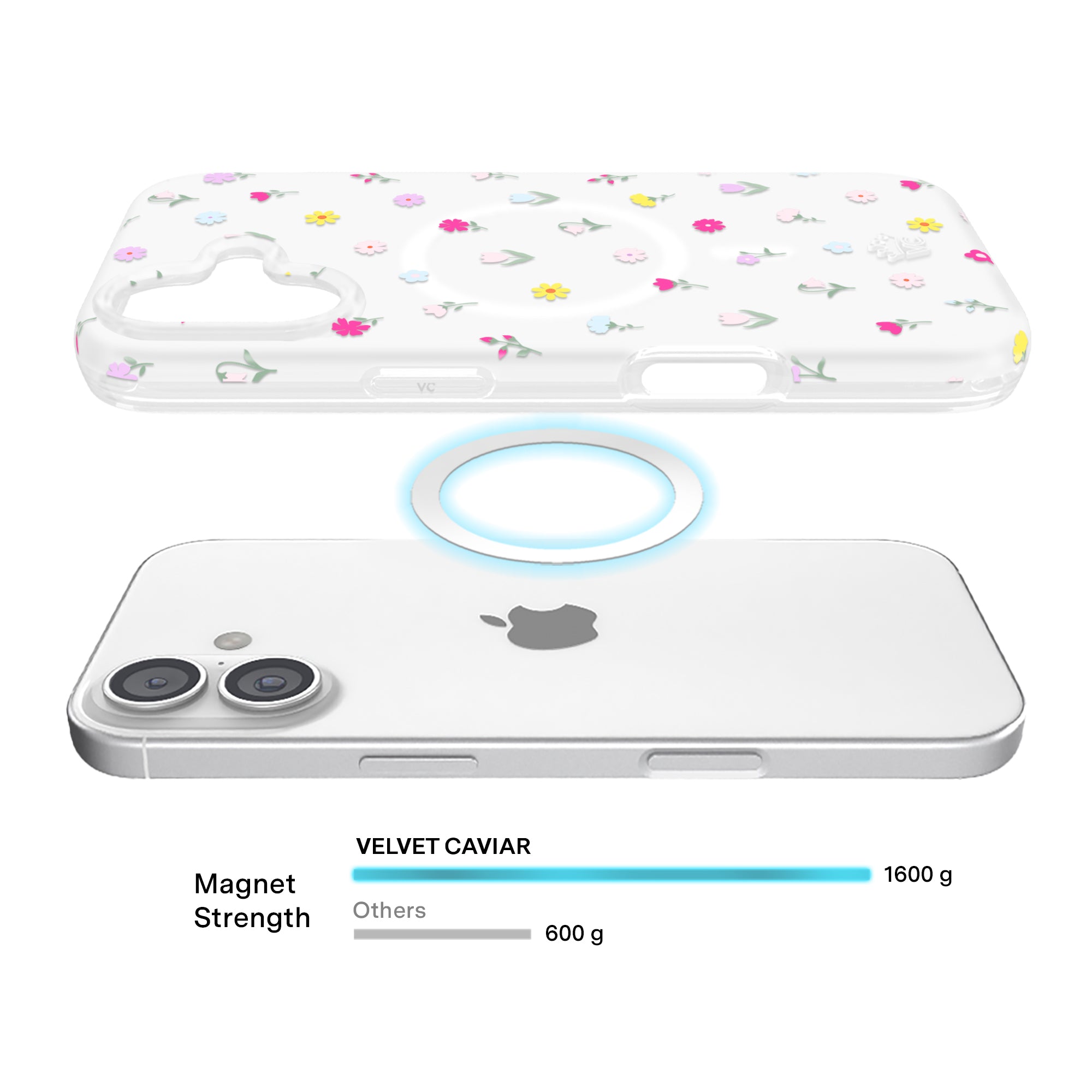 Dreamy Meadow Floral iPhone Case