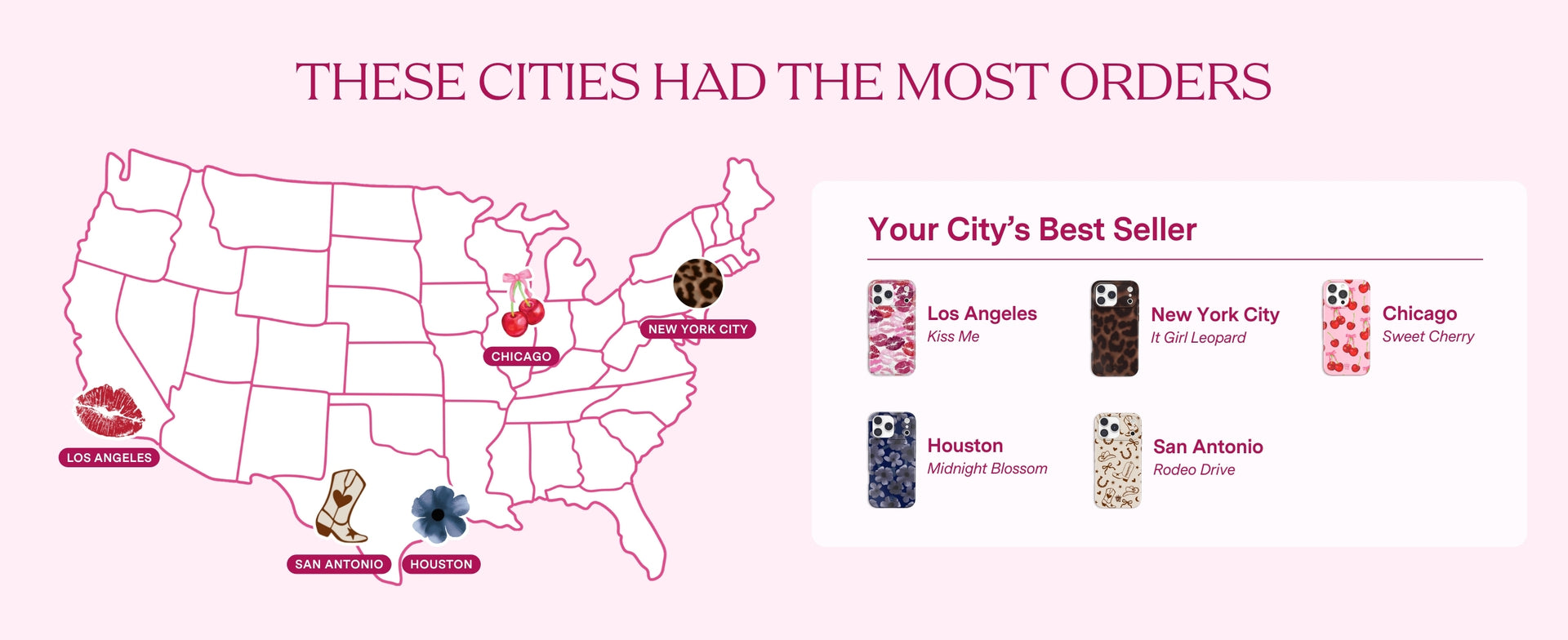 2025 Wrapped 1 2694 x 800 px 2694 x 1200 px 2694 x 1000 px