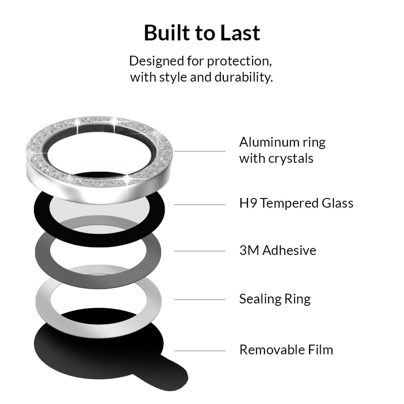 Samsung Crystal Camera Lens Protector