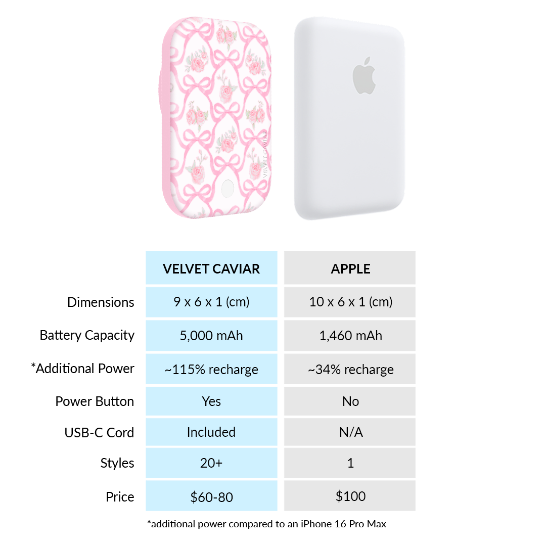 VELVET CAVIAR MagSafe Battery Pack - Thumbnail 3