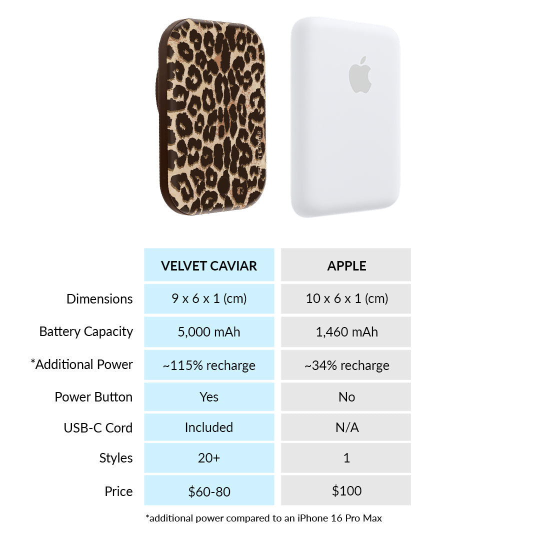 VELVET CAVIAR MagSafe Battery - Thumbnail 5
