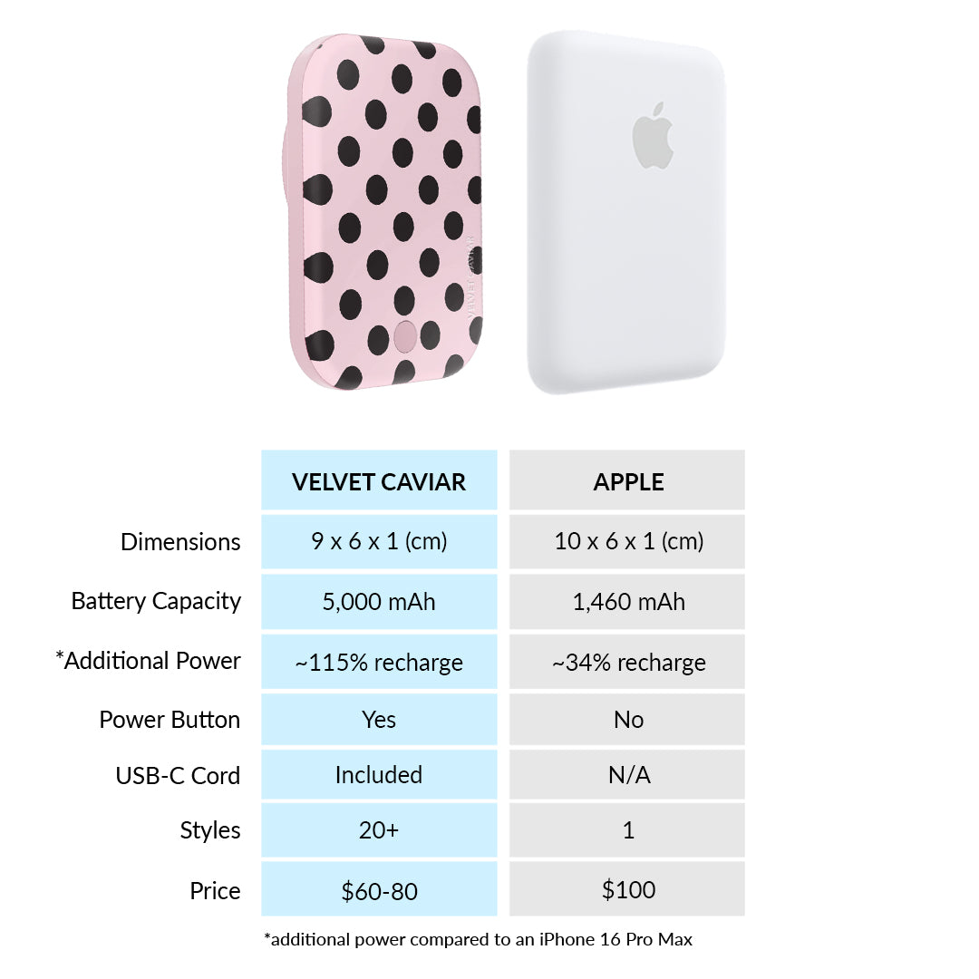 VELVET CAVIAR MagSafe Battery Pack - Thumbnail 5