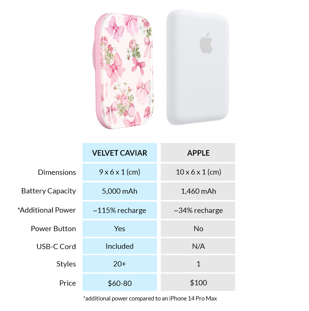Posie Pink Bow MagSafe Battery Power Pack | Velvet Caviar Posie Pink Bow MagSafe Battery Power Pack | Velvet Caviar