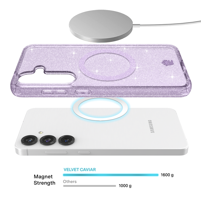 Lilac Stardust Samsung Case