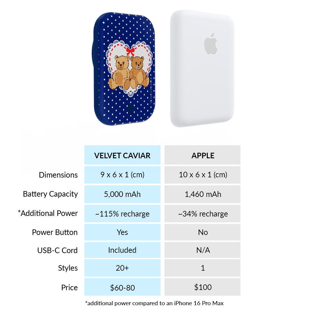 VELVET CAVIAR MagSafe Battery Pack - Thumbnail 5