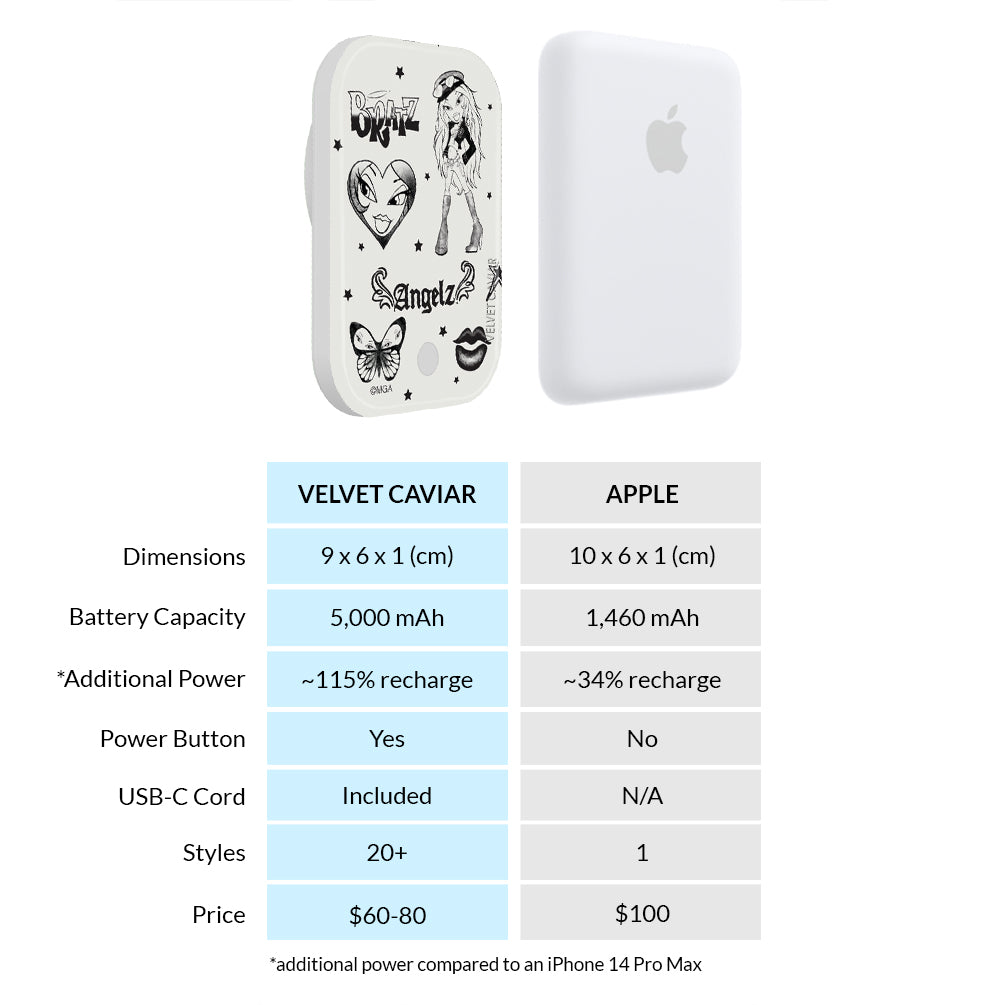 VELVET CAVIAR Bratz Inked MagSafe Battery Power Pack - Thumbnail 5