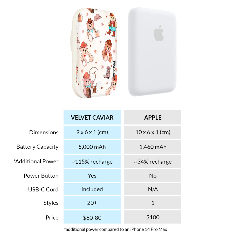 Velvet Caviar Cowboy Teddy MagSafe Battery Pack - Thumbnail 5