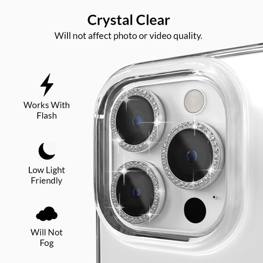 Samsung Crystal Camera Lens Protector –