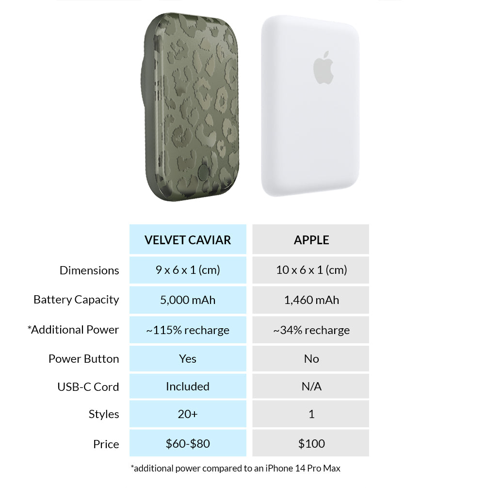 VELVET CAVIAR MagSafe Battery Pack - Thumbnail 5