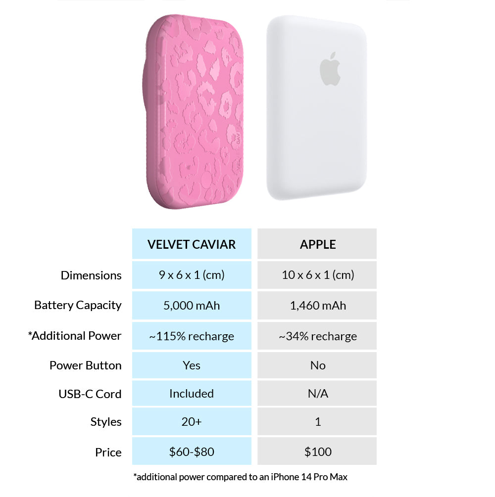 VELVET CAVIAR MagSafe Battery Pack - Thumbnail 5