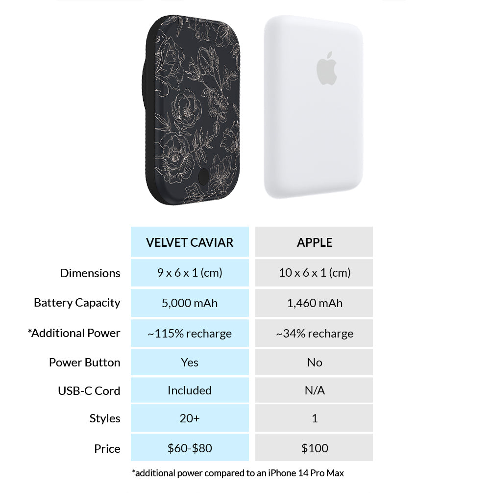 VELVET CAVIAR MagSafe Battery Pack - Thumbnail 5